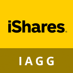 iShares Core International Aggregate Bond ETF