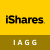 IAGG