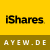 AYEW.DE