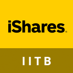 Ishares Italy Govt Bond icon
