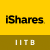 Ishares Italy Govt Bond icon