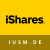 IUSM.DE