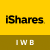 IWB