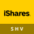 SHV