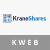 KWEB