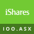 iShares Global 100 ETF icon