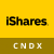 CNDX.L