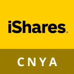 Etf-CNYA-iShares MSCI China A UCITS ETF