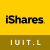 IUIT.L