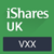 BARCLAYS BANK IPATH S&P 500 VIX S/T FU ETN icon