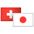 CHFJPY