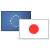 EURJPY