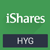 HYG