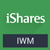 IWM