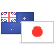 NZDJPY