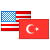 USDTRY