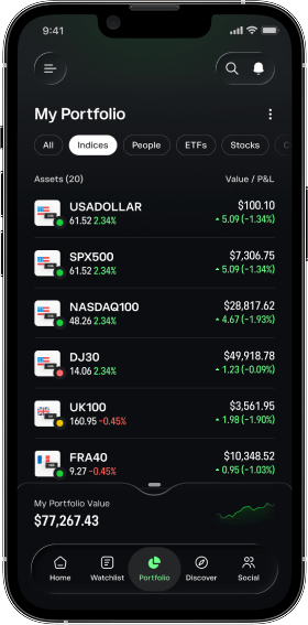 Handla Crypto 10 Index