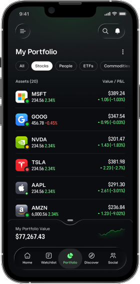 Invierte en Main Street Capital Corp.