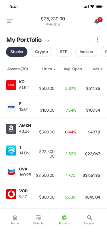Buy Acumen Pharmaceuticals Inc